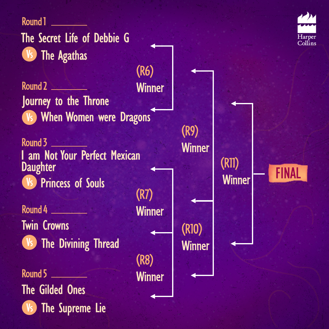 HarperCollinsIN's tweet photo. Choose your favourite fantasy novel and make it win! Stay tuned to know the winner! More rounds coming up!
@NaminaForna @GMcCaughrean
#LitWithYA #TheYABattle #YoungAdult #TheGildedOnes #TheSupremeLie #AfterSchoolTales #YoungAdultBooks #YoungAdults #YoungAdultFiction https://t.co/0UrI259577