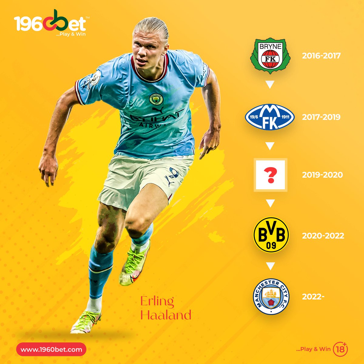 1960BetSupport's tweet photo. Guess the missing club 👀

#sportsquiz #quiz #quizinstagram #quiztime #dailyquiz #sports #quizzing #footballquiz #1960bet #football #basketball https://t.co/Vcxmd4qDfl