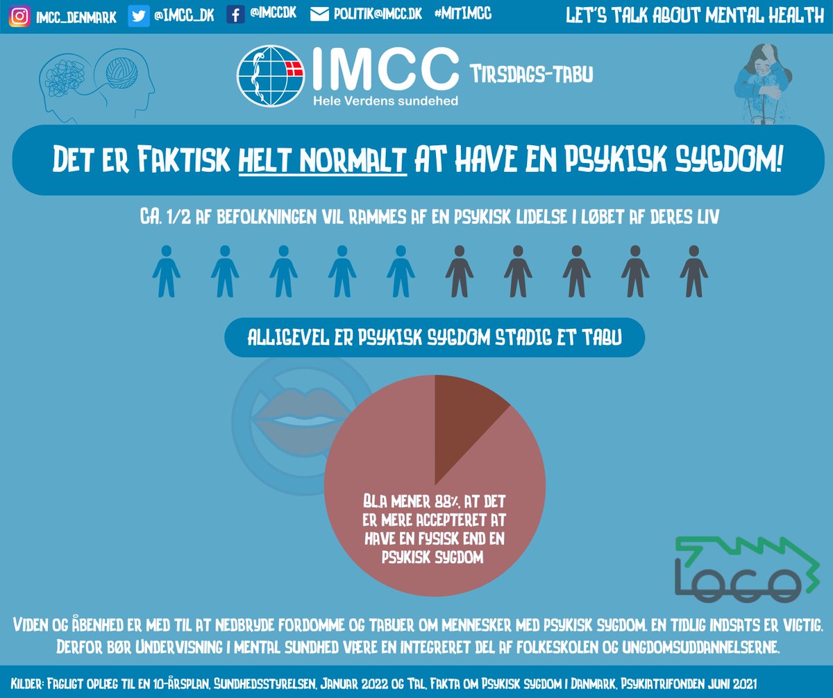 IMCC - hele 🌍 sundhed tweet media