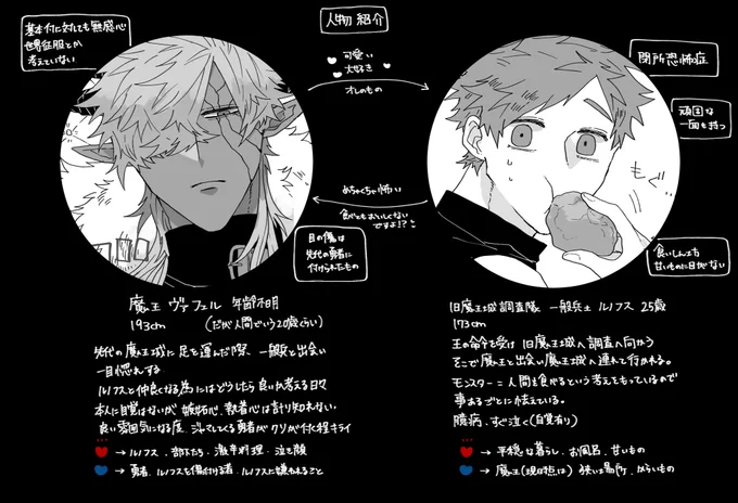 魔王様と一般兵の紹介と落書き   #創作BL