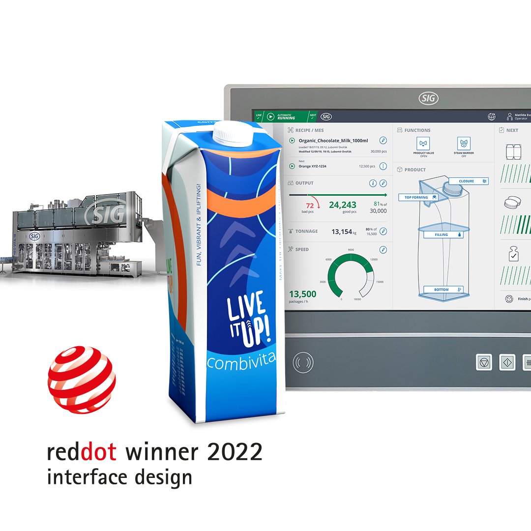 hmiproject's tweet photo. ›SIG CRUISER‹ erhält den Red Dot Award: Brands &amp; Communication Design 2022
@reddotaward @SIGCombibloc
#RedDot_Communicationdesign #RedDotAward #ReddotDesignAward  #RedDot2022 #DesignAward #design #Winner #Competition #Usability #UX #UI #HMI #SIGCombibloc #hmiproject https://t.co/EZpe5lyNIJ