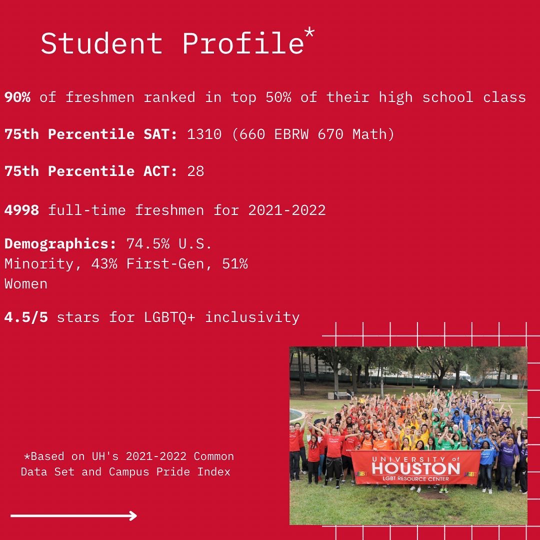 AdmitReality's tweet photo. Looking for a school that is diverse and has high research activity? University of Houston may be the place for you!

@UHouston

#uhouston #uh #houston #htown #forsterthomasinc #collegeadmissions #collegecounseling https://t.co/BUeIEawfyO