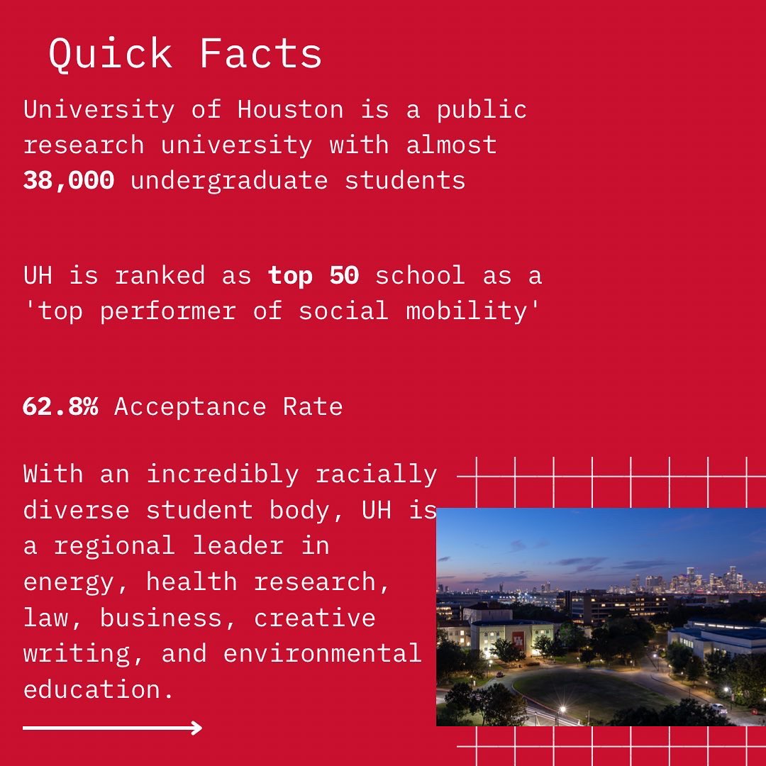AdmitReality's tweet photo. Looking for a school that is diverse and has high research activity? University of Houston may be the place for you!

@UHouston

#uhouston #uh #houston #htown #forsterthomasinc #collegeadmissions #collegecounseling https://t.co/BUeIEawfyO