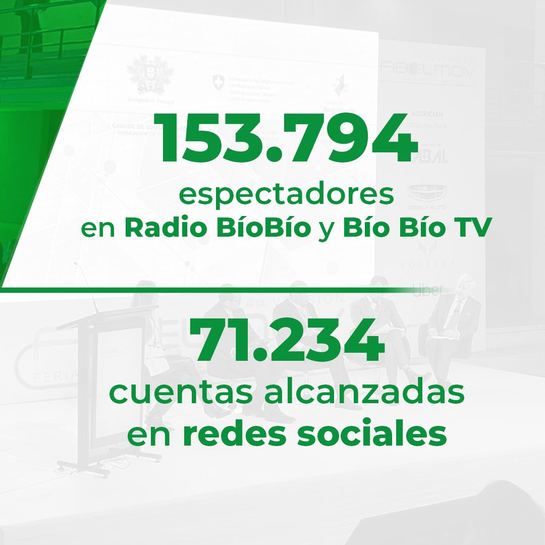Fundación Recyclápolis tweet media