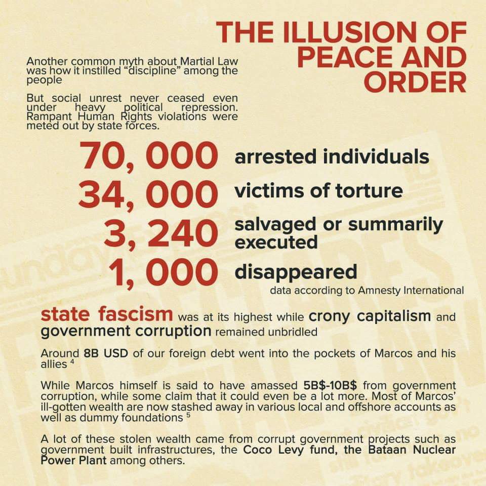 maykamaykaba's tweet photo. Major Myths about Ferdinand Marcos Sr. Martial Law prepared by @lfsupdiliman (2015).

#NeverAgain
#NeverForget 
#ML50 https://t.co/DsZ70YhdUy
