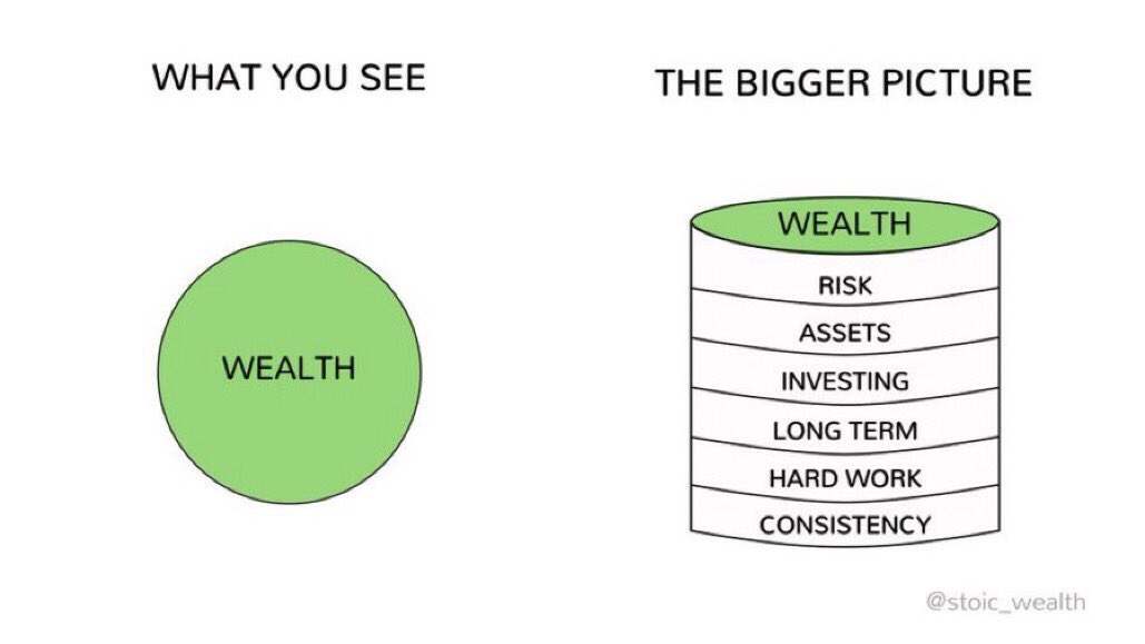 Mind Mastery tweet media