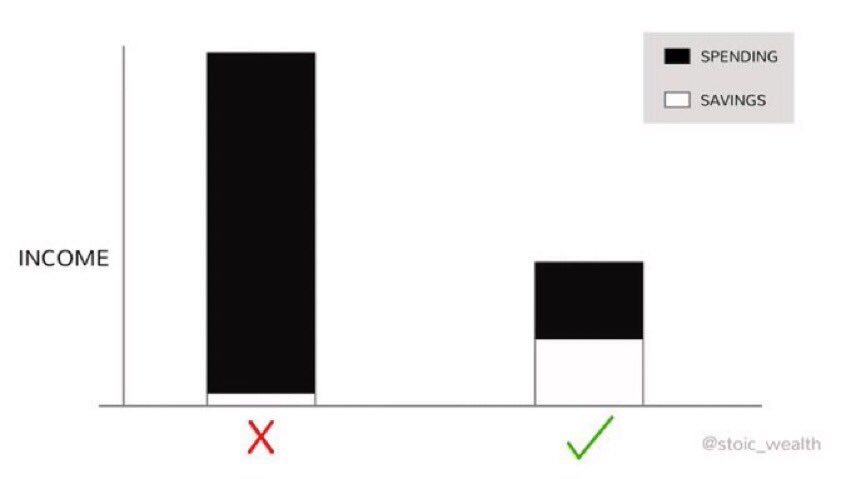 Mind Mastery tweet media