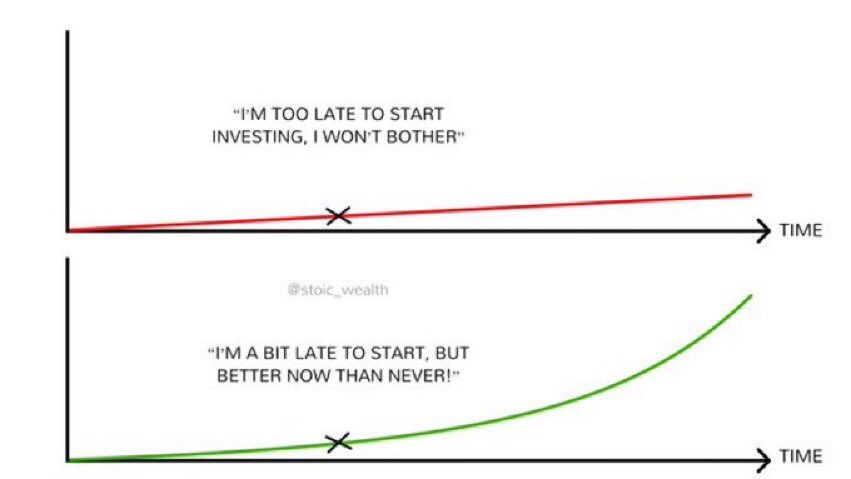 Mind Mastery tweet media