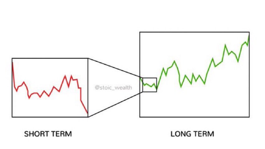 Mind Mastery tweet media