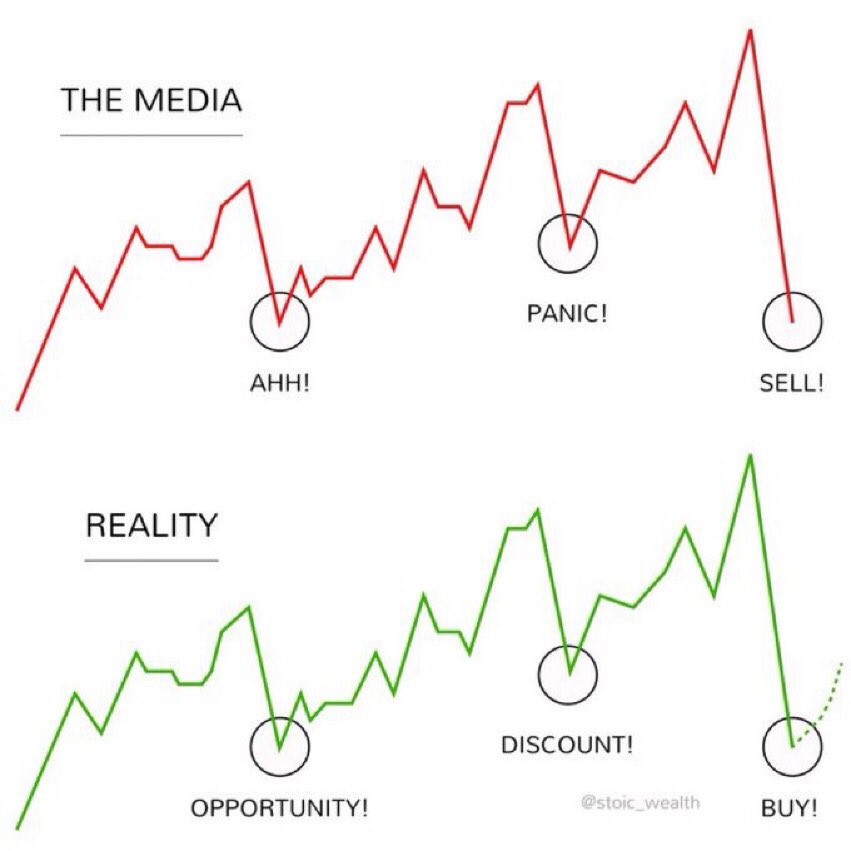 Mind Mastery tweet media