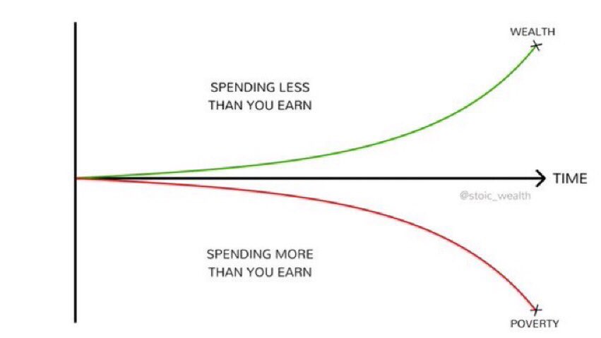 Mind Mastery tweet media