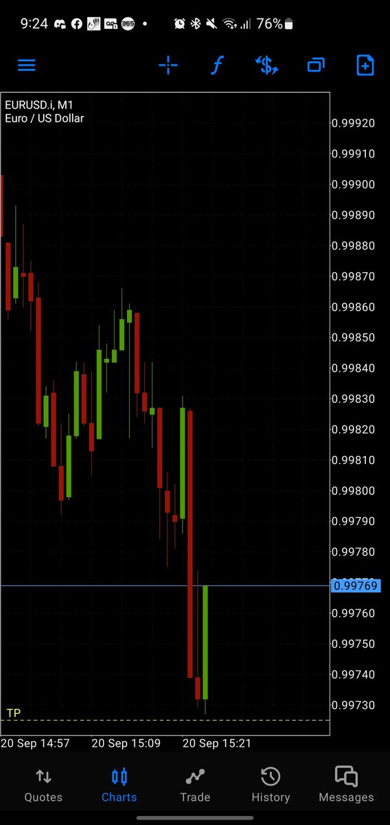 fxmilker's tweet photo. Client got his first 5% in 45 minutes 😈

2 more seats to go for 30% off

$FTMO $EURUSD $GBPUSD $NASDAQ $BTC $TRADE $SIGNAL $FINO $FUNDED $FOREX https://t.co/wYTXsGFXYE
