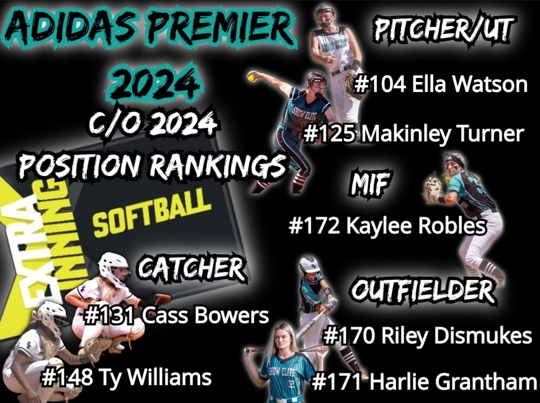 Adidas Premier 2024 (@adidaspremier) on Twitter photo Thank you <a href="/ExtraInningSB/">EXTRA INNING SOFTBALL</a> for recognizing all of our 2024s in the Position Rankings! We are proud & honored to have them listed. These ladies continue to gain attention and prove they belong. Keep working girls 💪 #climbingtheladder #followthevision <a href="/BrenttEads/">Brentt Eads</a> <a href="/Los_Stuff/">Carlos Arias</a> Thank you <a href="/ExtraInningSB/">EXTRA INNING SOFTBALL</a> for recognizing all of our 2024s in the Position Rankings! We are proud & honored to have them listed. These ladies continue to gain attention and prove they belong. Keep working girls 💪 #climbingtheladder #followthevision <a href="/BrenttEads/">Brentt Eads</a> <a href="/Los_Stuff/">Carlos Arias</a>