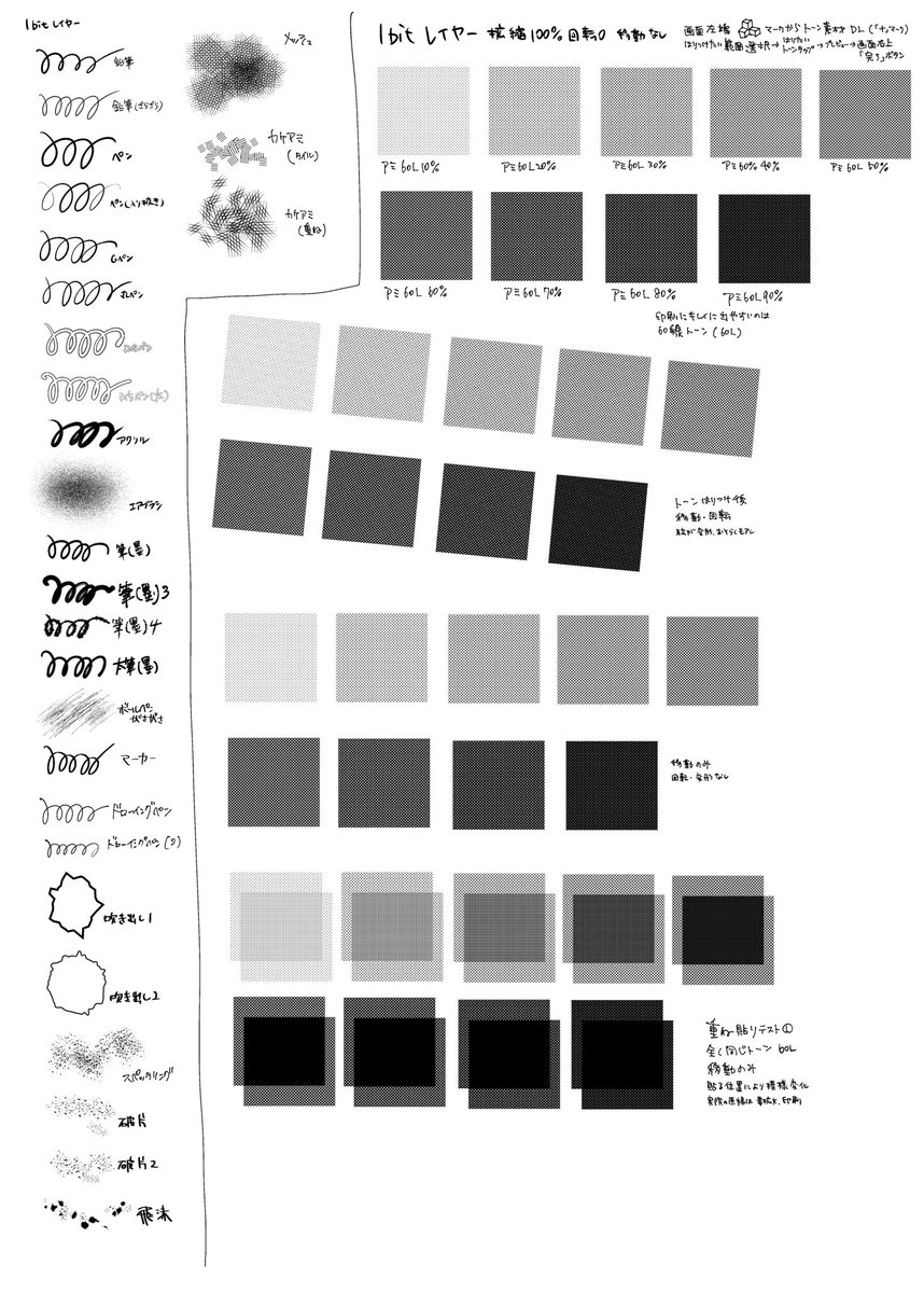 メディバン修得したく色々勉強中なのですが、誰か600dpiで描いてweb用に縮小するときの良いやり方ご存じないですか…(;ω;)そのままpngにすると一枚2MBとかになるし、解像度やキャンバスサイズいじるとガビガビになるんだ…どうしても解決せぬ… 