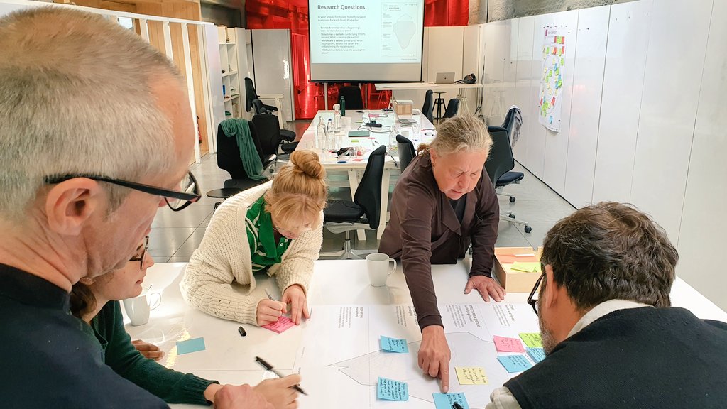 2pk_koen's tweet photo. Doing an internal dry run with my #Namahn colleagues of the #systemicdesign Mooc that @KristelVanAel @redesign and I will run starting next week for @sddBCN https://t.co/egBBVPdPAU