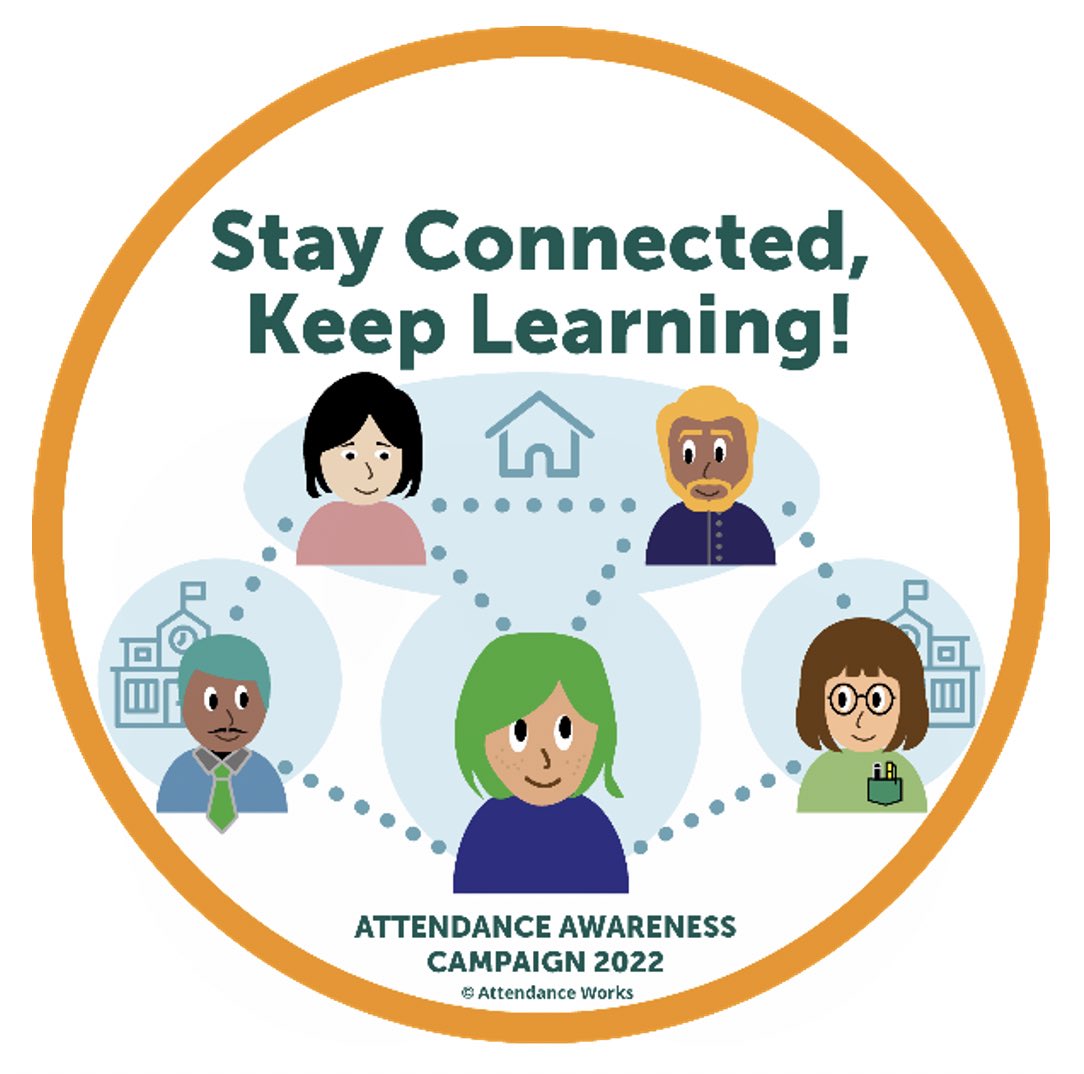 Attendance Matters for R.E.A.L.
LEARNING is most meaningful when it’s active, social, &amp; allows students to apply concepts to real life situations.  Showing up to school regularly helps students engage in learning that builds proficiency in areas that will help them graduate. 🎓