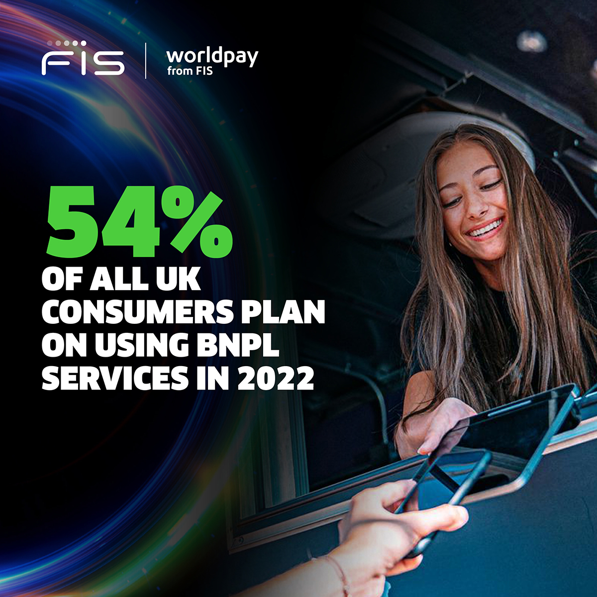 New customers: Stay ahead of change. Learn why #retailers should build an effective #BuyNowPayLater strategy. Download The #GlobalPaymentsReport to find out: spr.ly/6012MpkSA