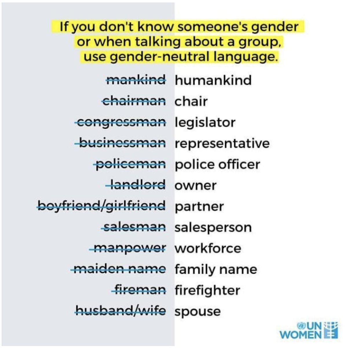 GirlUpAscent's tweet photo. Much of our everyday language is #genderbiased and exclusionary of people who don't fit in the #binarynorms, resulting in #genderstereotyping. Inclusive and #genderneutrallanguage is a must to remove these biases. https://t.co/6QwzMUEhkT