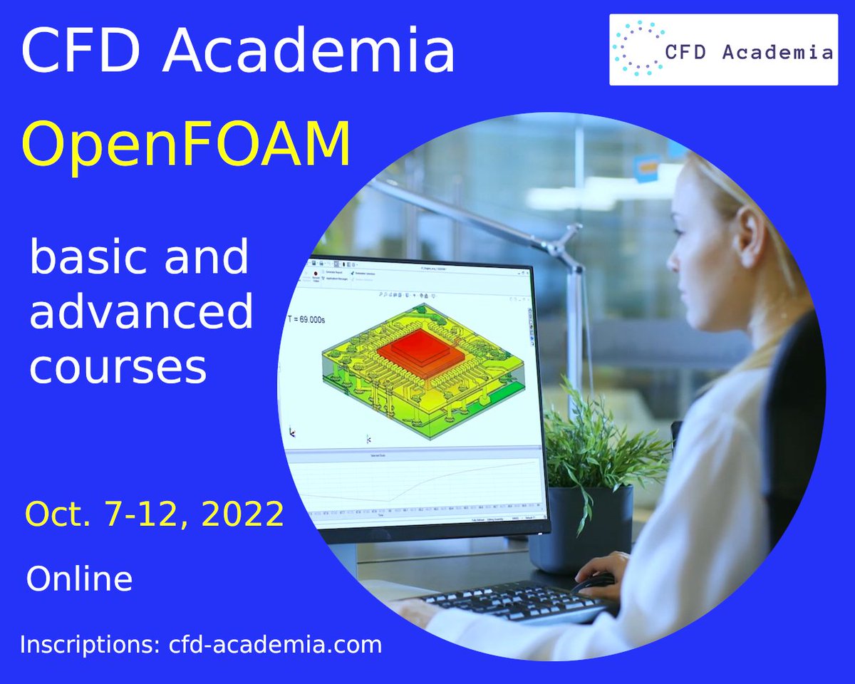CFD Academia tweet media