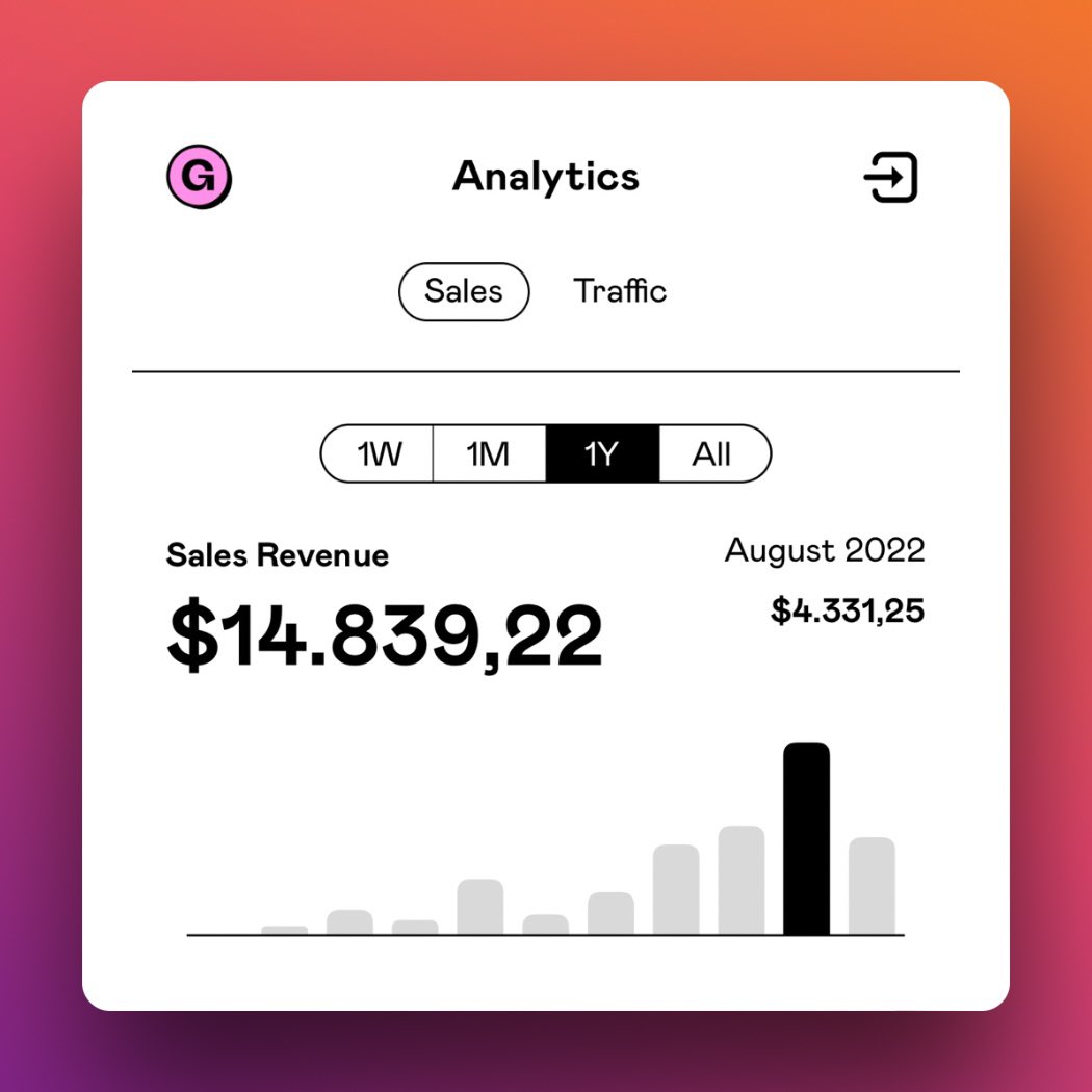 A new milestone: $4,000 in revenue in one month of selling @NotionHQ  templates on @gumroad Here's how: - Built an audience by sharing my journey  - Thread from Pascio @IAmPascio - Rattibha