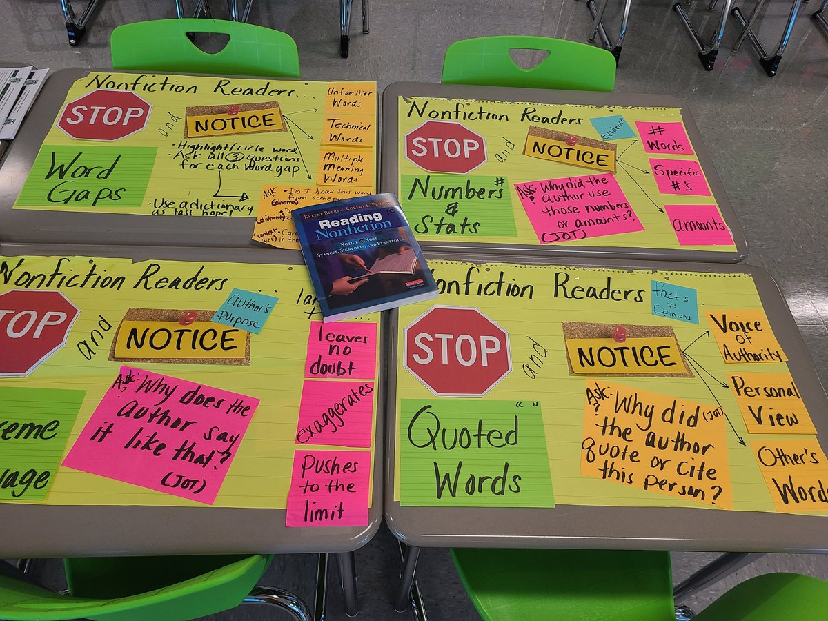 LaKiaLeo78's tweet photo. I LOVE coming to our ELA PLCs 🥰 #effective #AtBats #steadylearning @Principal_Reyna @HISDHighSchools @JoeChandlerHISD https://t.co/6r0J0JwTad