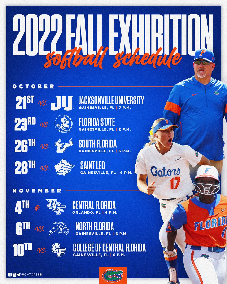 Gators Softball tweet media