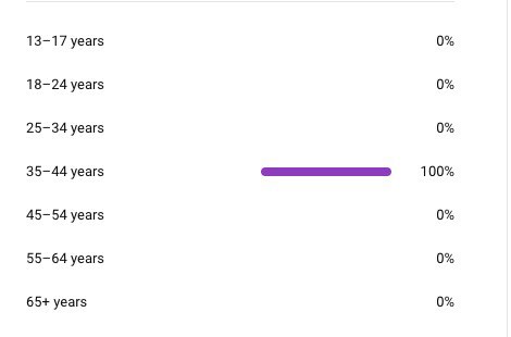 Daniel Jonce Evans tweet media