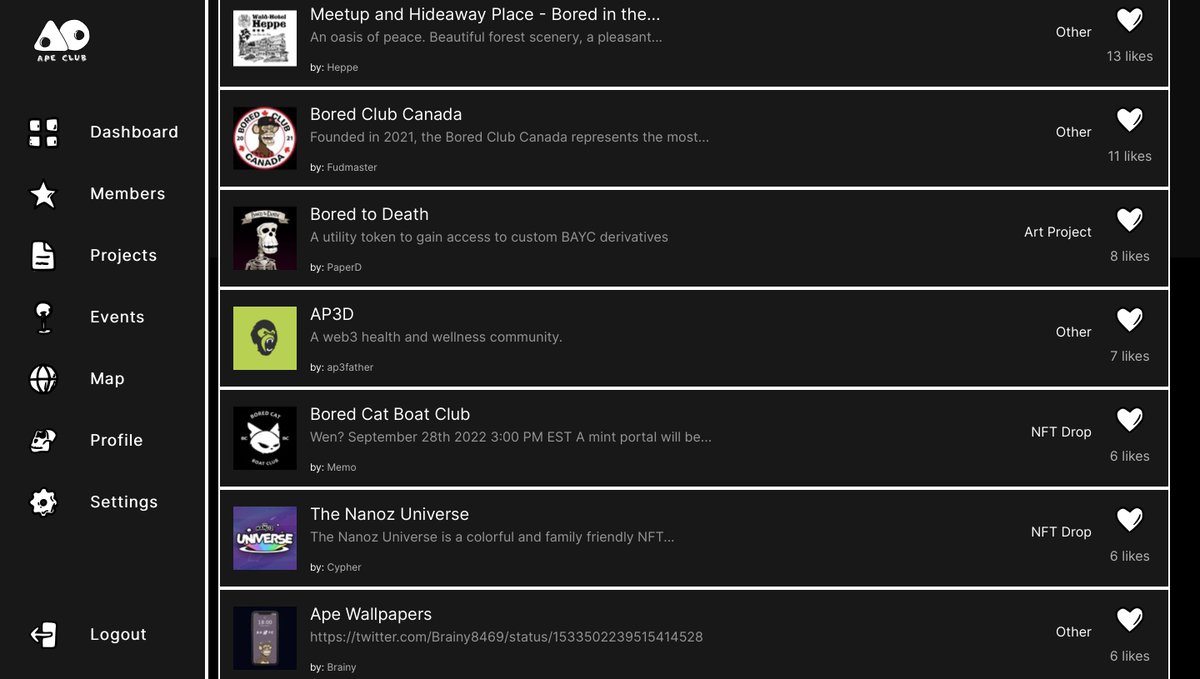 ApeClub_ai's tweet photo. Check out the most liked projects in the club! Since day one the goal was to support ape-owned initiatives, we're hyped af that it's actually happening 🥲❤️

S/O to @Michael45527188, @fudmaster_nft, @paperdstudio, @ap3father, @mbarutcuART, @CypherGlaze, @Brainy8469 🦍 

Congrats! https://t.co/eRkOwR16Ti