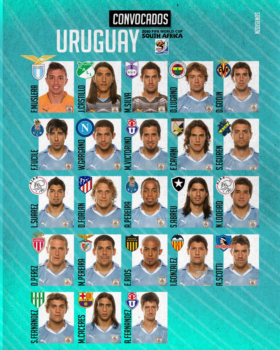 Éste es el plantel con el que Uruguay llegó a semifinales en Sudáfrica 2010 y en donde jugaban esos jugadores en ese momento.

Creen que hemos mejorado en ese aspecto?

La imagen es de <a href="/nzdisenos/">nzdiseños</a> 💎