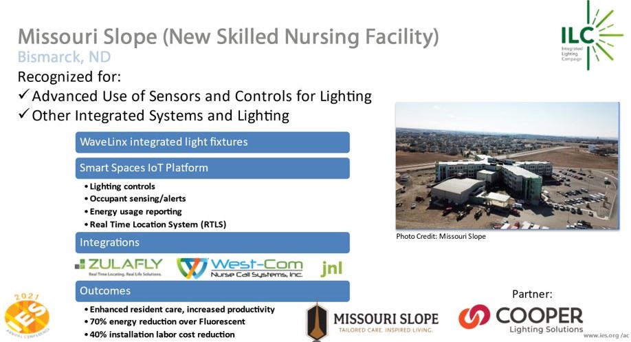 ZulaFly's tweet photo. Congratulations to @missourislope on this innovative award as they continue doing great things for staff and residents! ZulaFly is proud to have them as a long standing customer and excited to continue our partnership in their new facility. #RTLS #NDLTCA
https://t.co/s6a0msYdCx https://t.co/Ec8YaOdQbn