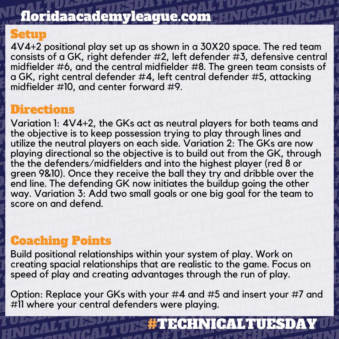 4V4+2 Positional Play is a very simple &amp; effective way of breaking down the working relationships within your particular system of play. Whether your focus is building out of the back or pressing high with #9 &amp; #10 this is an effective set up to simplify things for your players!