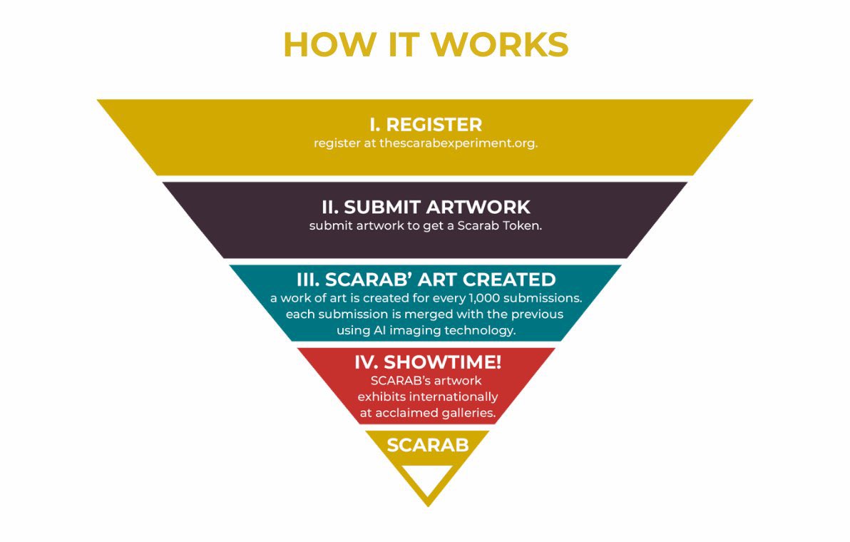 Oliver Morris tweet media