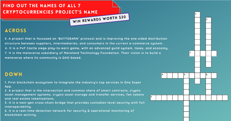 Gate's tweet photo. Solve this #crypto criss-cross puzzle

One lucky right answer winner will win $20 Rewards

Hint 1 - All these projects were recently listed on #Gateio 
Hint 2 - Search the hints on Google &amp; type "#Gateio" at the end of the search

#cryptocurrency #BTC          #Bitcoin
