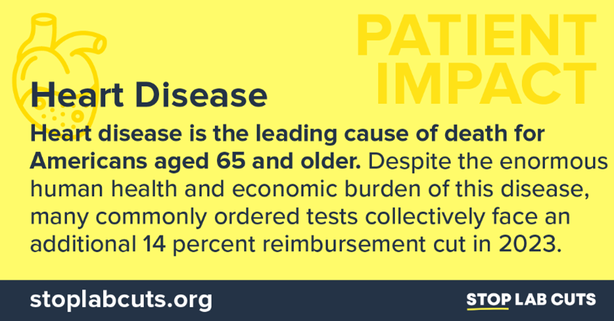 SunriseLab's tweet photo. In 2020, over 28 million tests were ordered to diagnose heart disease. Congress can now protect patients’ access to these tests and more by addressing scheduled cuts to #Medicare reimbursement. Learn more about our efforts to #StopLabCuts: https://t.co/Mt0X0JKHRg. https://t.co/UtRAb7ZXso