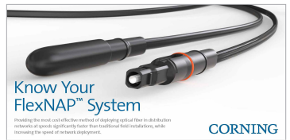 Corning’s FlexNAP™ system is helping network operators streamline #FTTH more quickly and cost-effectively.

KGPCo is your preferred supplier for Corning FlexNAP™. Contact us:

kgpco.com/Partners/Corni…

#thenetworkneversleeps
#fibertothepeople 
#KnowYourFlexNAP