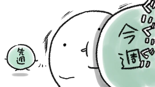 今ようやくこういう雰囲気
今週ちゃんの圧がつよい 負けそう 