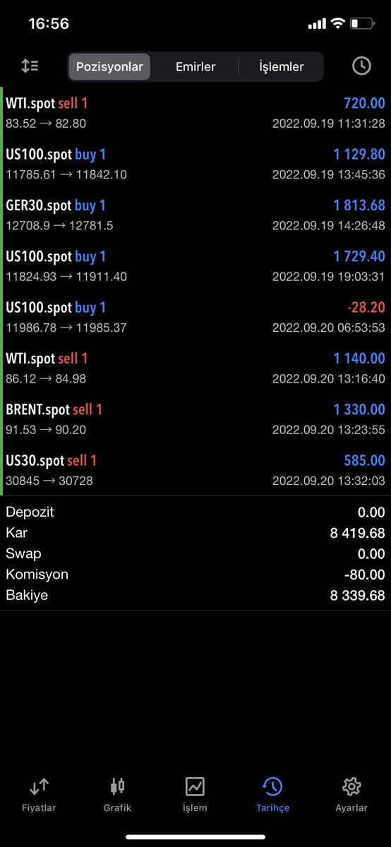 BORSA TÜRKİYE (@bist100turkiye) on Twitter photo 