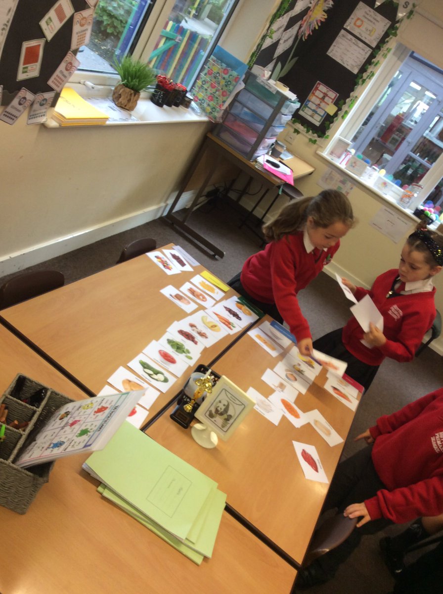 SchoolHuttoft's tweet photo. Year 3 have been learning more about the Eatwell Guide in Science today as they sorted foods into their food groups and discussed how much of each group made up a balanced diet. Perhaps you can work out which food groups you are eating for dinner tonight at home...🥗🥯🥩🥞🍫🥚🍒 https://t.co/JGiHygS25V