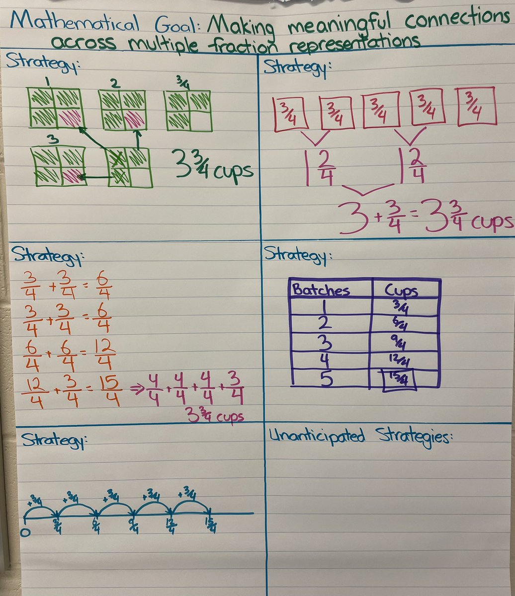 Bri Liddiard tweet media