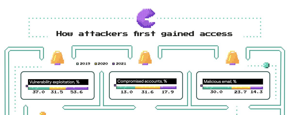 kl_secservices tweet media