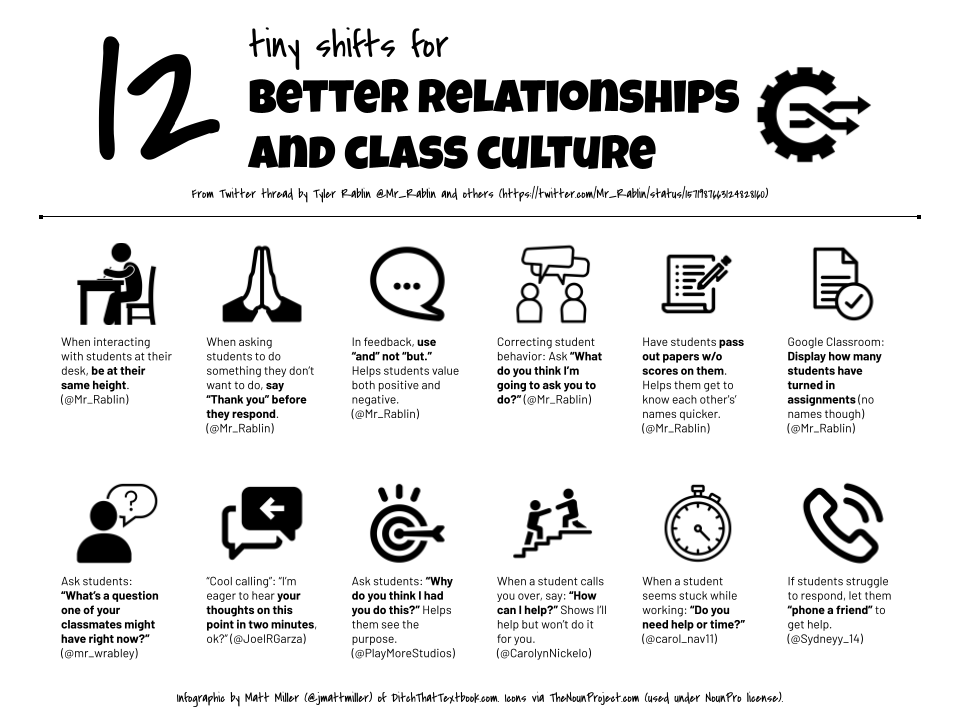 jmattmiller's tweet image. Loved this thread so much I pulled some of my personal faves from it into this infographic. Feel free to share it!

@mr_rablin ... mind if I publish this as my own tweet with credit and a link back to the thread?