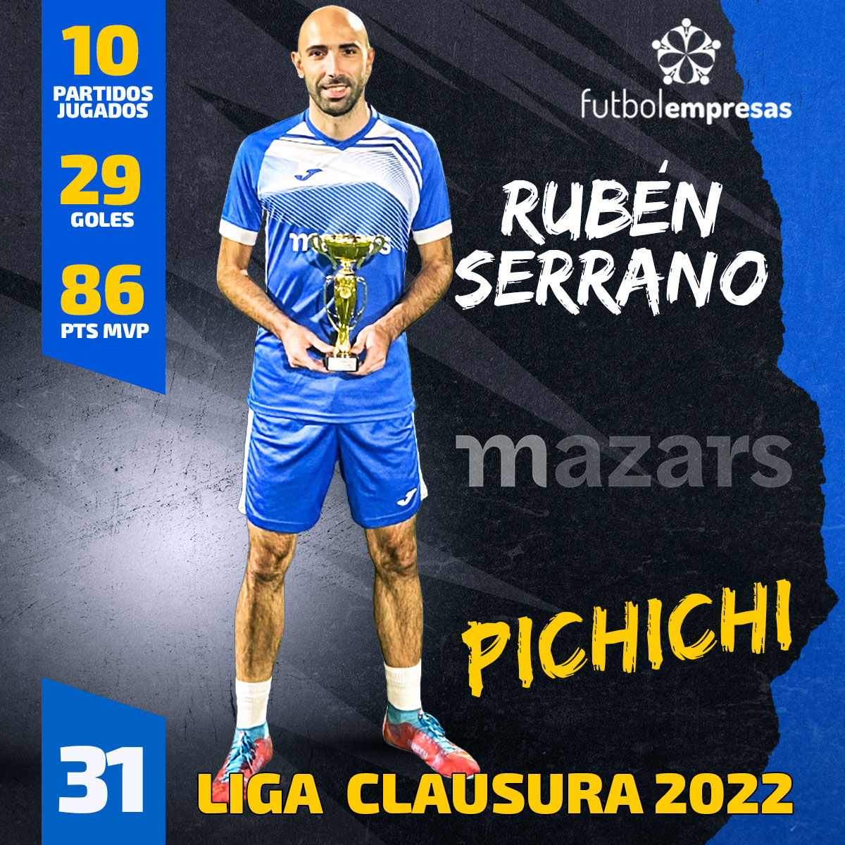 FutbolEmpresas tweet media