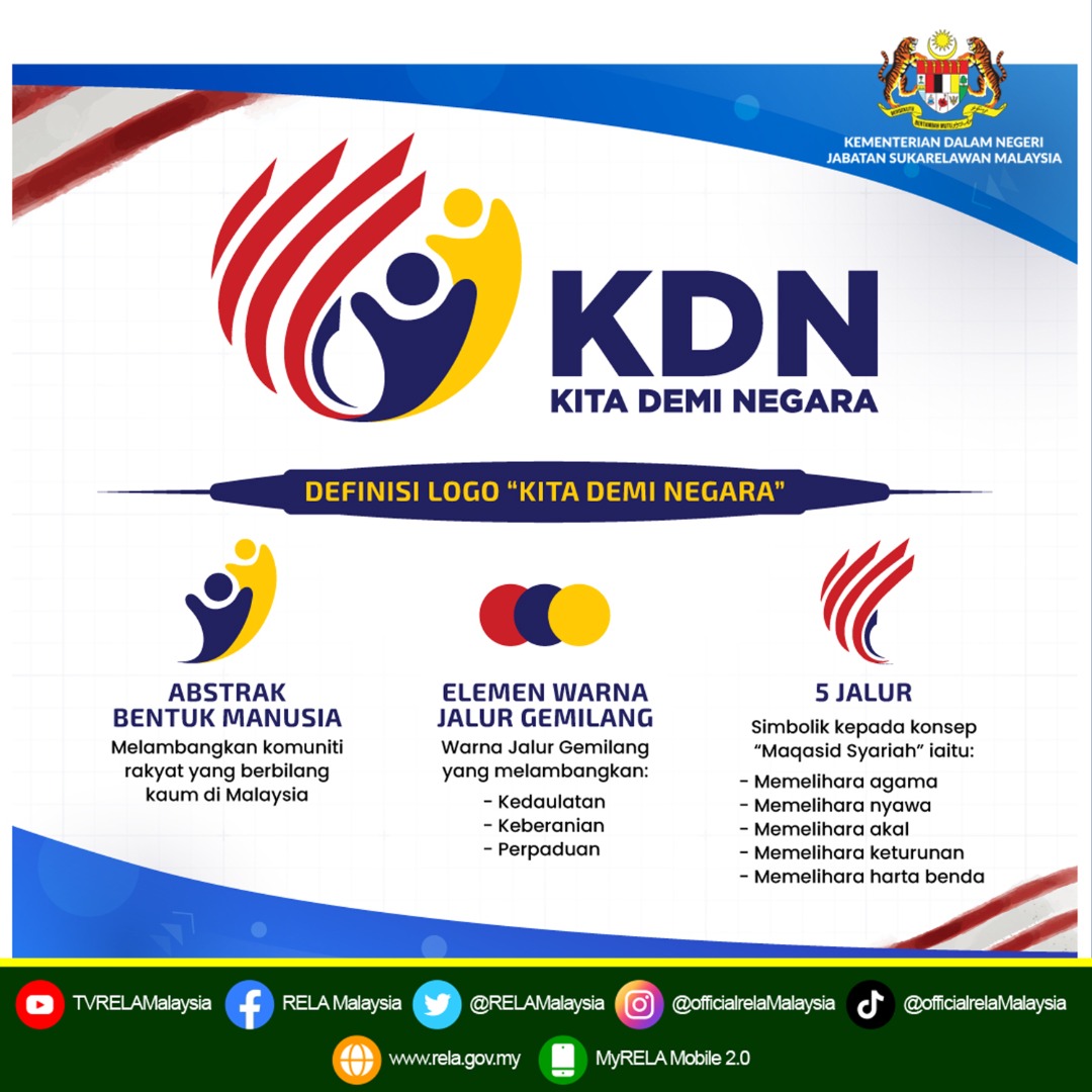 20 Sept 2022 | Selasa :-

KDN - Kita Demi Negara

#SetiaBerbakti #JubliEmasRELA #KeselamatanTanggungjawabBersama #KitaDemiNegara

<a href="/KDNPUTRAJAYA/">KDN🇲🇾</a> <a href="/dhzhamzah/">Hamzah</a> <a href="/IsmailSaid087/">DS Dr. Ismail Mohamed Said</a> <a href="/jonathanyasin/">jonathan yasin</a> <a href="/wandahlan/">Wan Ahmad Dahlan</a> <a href="/yahyakgc/">Yahya Sulaiman</a>