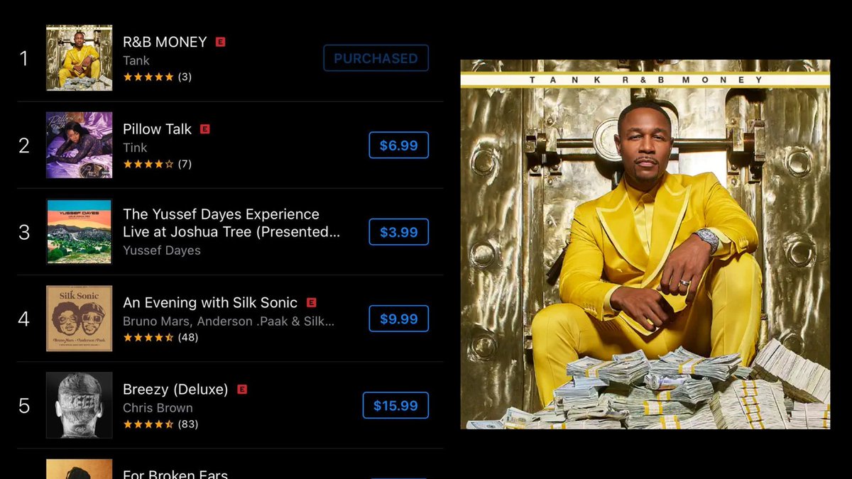 RoynetMusic's tweet photo. Spotted the iTunes R&amp;B Albums Chart recently? Right at the top #1 spot is the album "R&amp;B MONEY" by @TheRealTank where the song "Let's Take A Ride (feat. @Rotimi &amp; TVERSE)" is produced by our client @OfficialYonni! 👏

https://t.co/7wMON5e6JX https://t.co/5gbLoH0Q0F