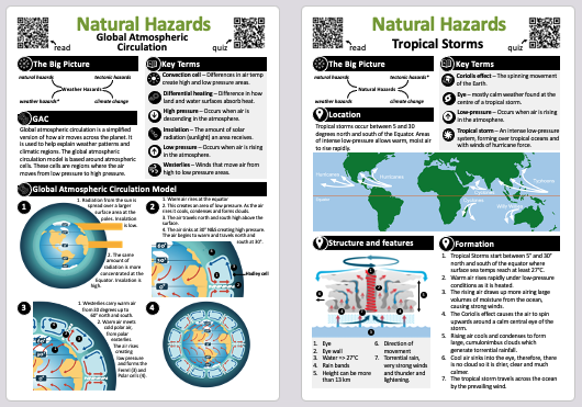 InternetGeog's tweet photo. Two new editable knowledge organisers covering global atmospheric circulation and tropical storms are now available to download to Internet Geography Plus subscribers! There are now 46 knowledge organisers available to download! #geographyteacher https://t.co/x34Rm6iC51
