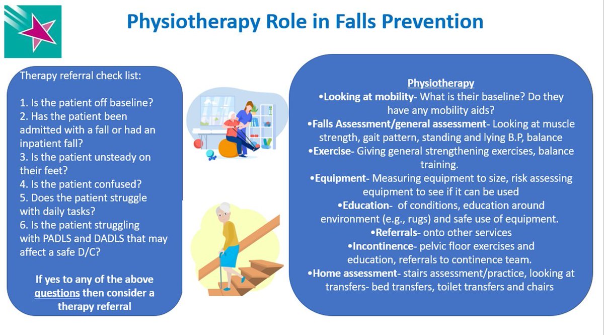 annalov30569100's tweet photo. Top tips for Falls Prevention Week from physiotherapy
Did you know: physios can help in incontinence! They can assess and set a training programme for pelvic floor muscles
#improvefalls #thinkfalls #keepmoving https://t.co/AO33iPDtSw