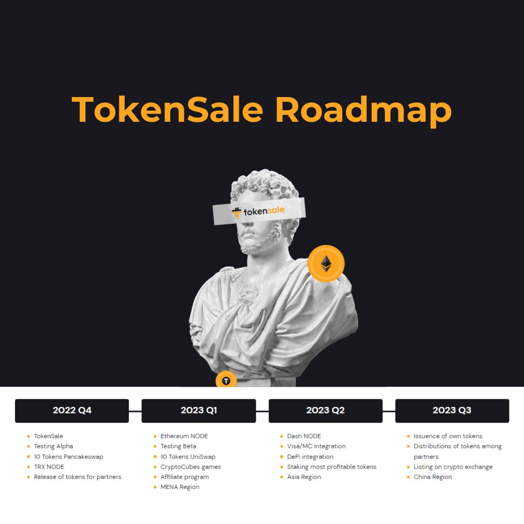TokenSale.in tweet media