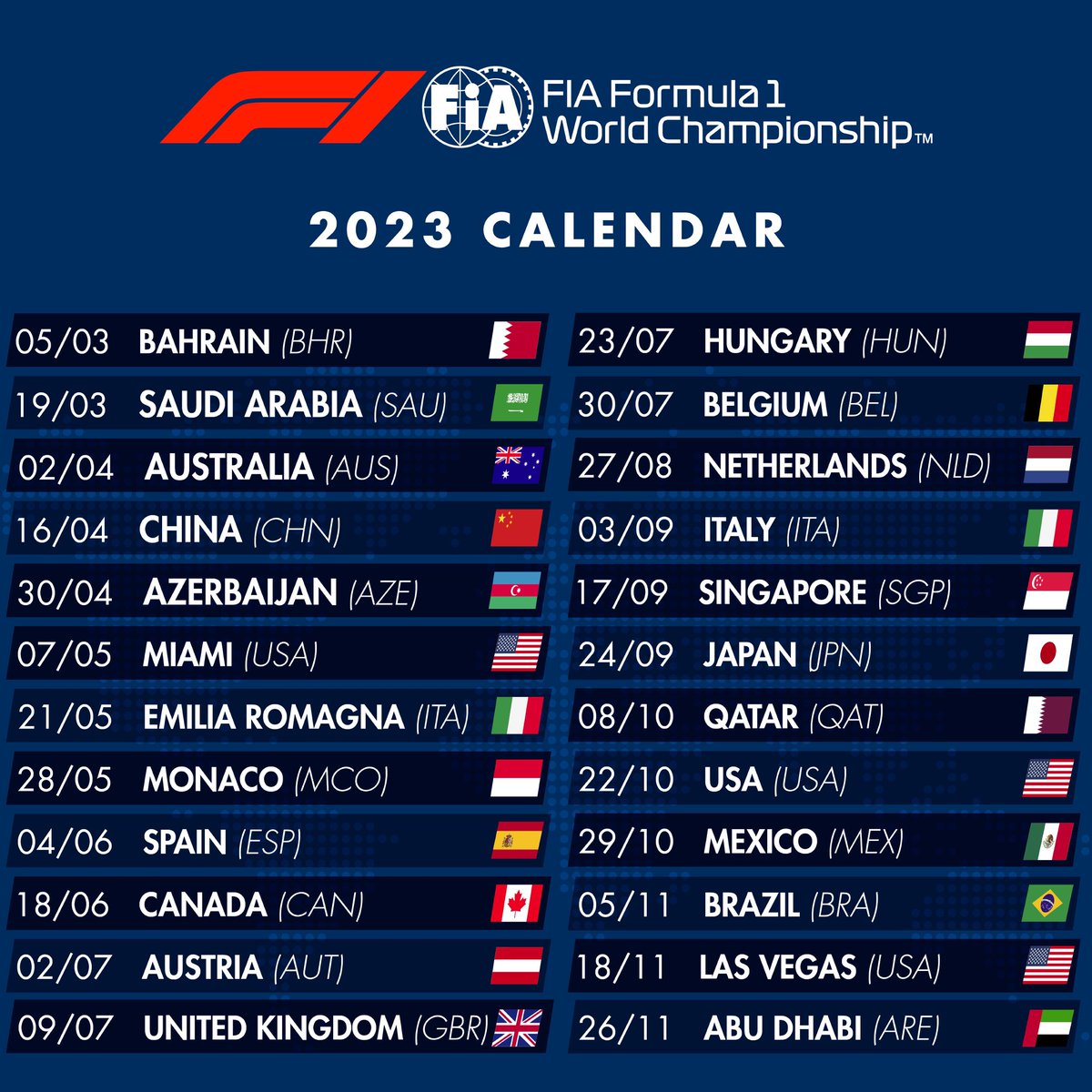 La FIA acaba de confirmar el calendario de Fórmula 1 para 2023. El más largo de la historia de la categoria con la novedad de tres carreras en EEUU: Miami, Austin y el circuito callejero Las Vegas en noviembre. 

Que locura hermosa.
#AguanteTodo #F1 #Formula1 #FormulaOne