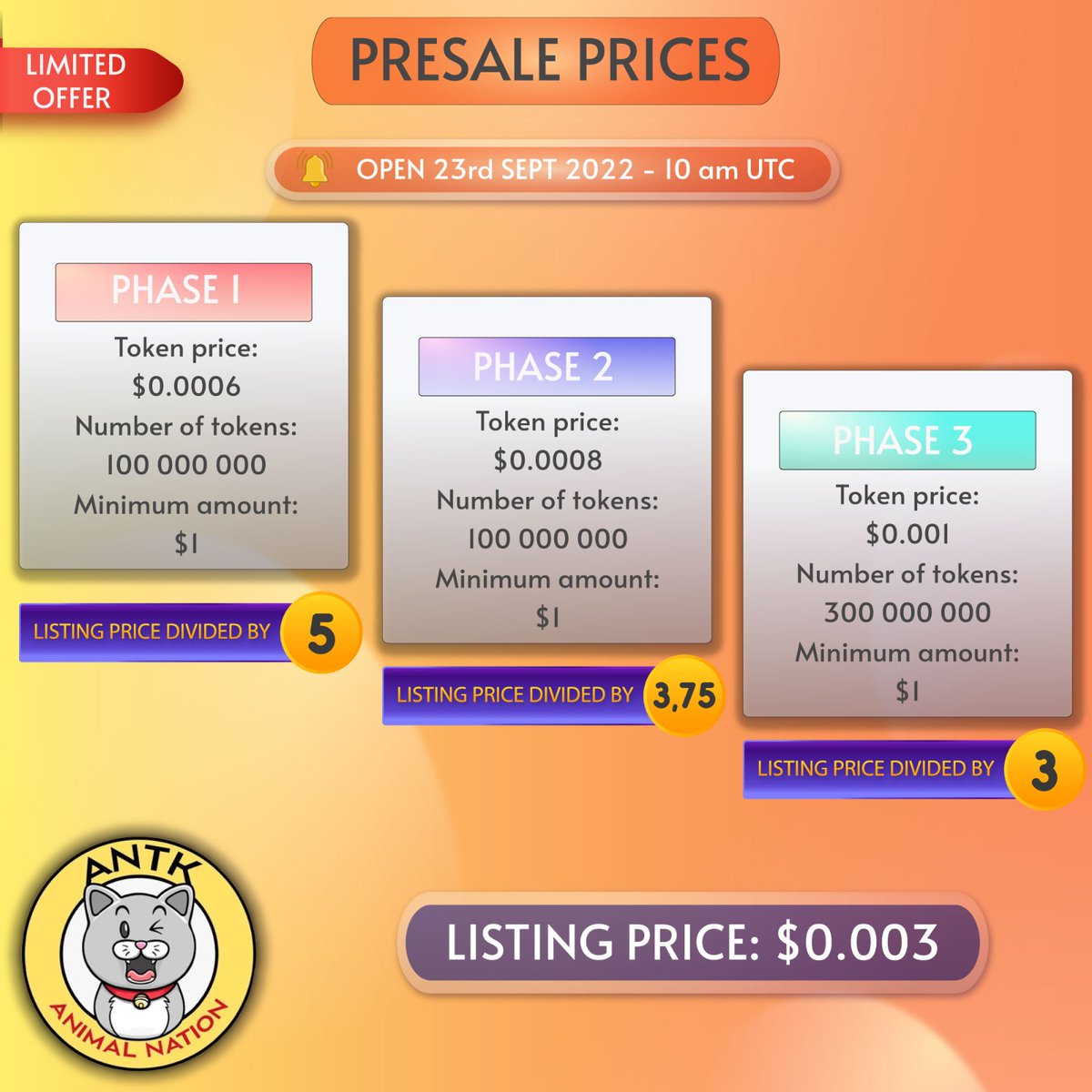 AnimalNationTK's tweet image. Our new #medium is out ! ⚡️

Inside, you will find all the info about the #PreSale that opens in only 3 days so be sure to check it out ! 😎

➡️ link.medium.com/oome7bHKttb 🇬🇧
➡️ link.medium.com/2pyY2TJKttb 🇫🇷