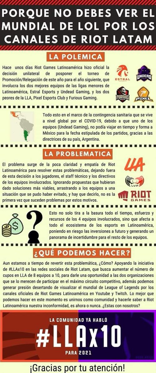 OmarAFK_'s tweet photo. @EstralEsports Me enteré de la polémica de la PR del inicio de la pandemia e hice este poster para darle contexto a la gente e impulsar el #LLAX10 https://t.co/r2R60MK8O5